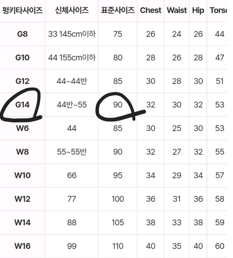 (새상품)펑키타여자수영복(걸14)--4