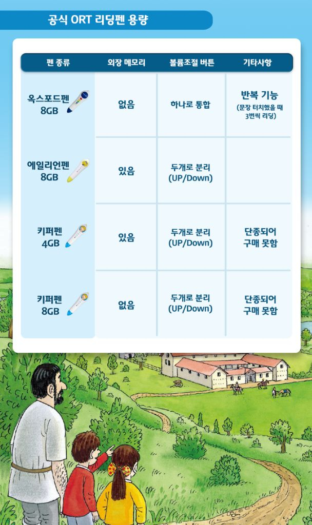 정품 ort펜 리딩펜 에일리언펜--3