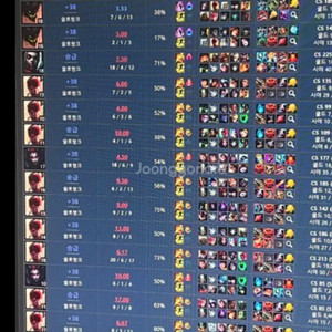 새시즌 오픈 배치 리그오브레전드롤 ㄷㄹ듀오 맡김 이미지