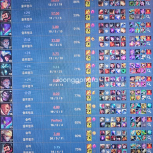 새시즌 오픈 배치 리그오브레전드롤 ㄷㄹ듀오 맡김 이미지