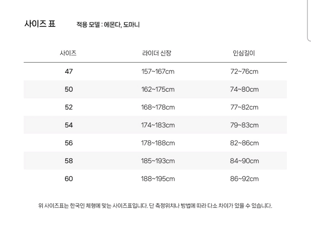 TREK 2023 에몬다 SL7 + zipp404 이미지