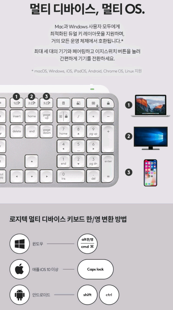 로지텍 MX KEYS 무선 키보드 이미지