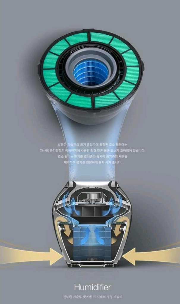 (A급) 발뮤다 더 레인 기화식 가습기 (Balmuda Humidifier) 이미지