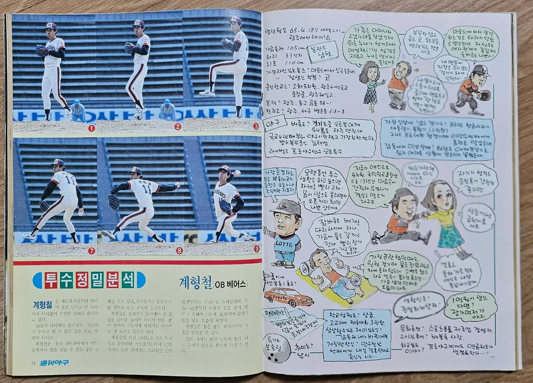 1988년 통권 44호 주간야구 잡지--3