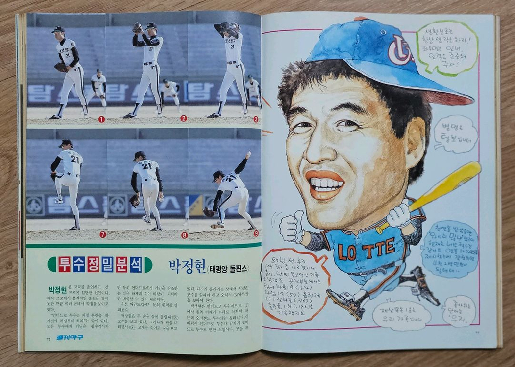 1988년 통권 45호 주간야구 잡지--2