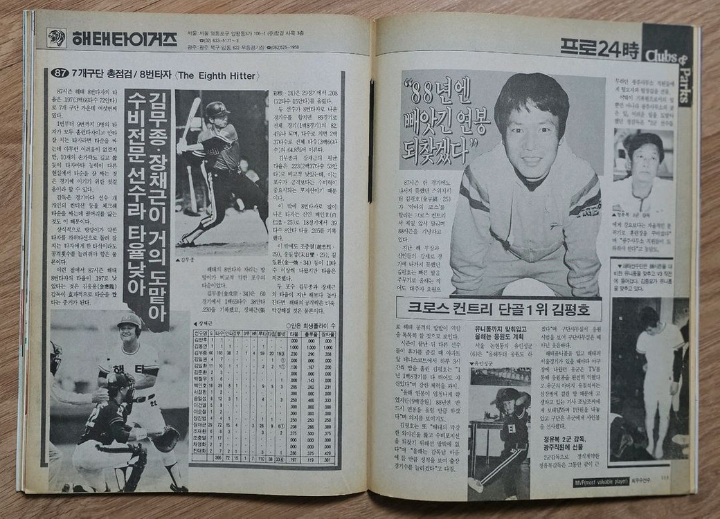 1988년 통권 45호 주간야구 잡지--3