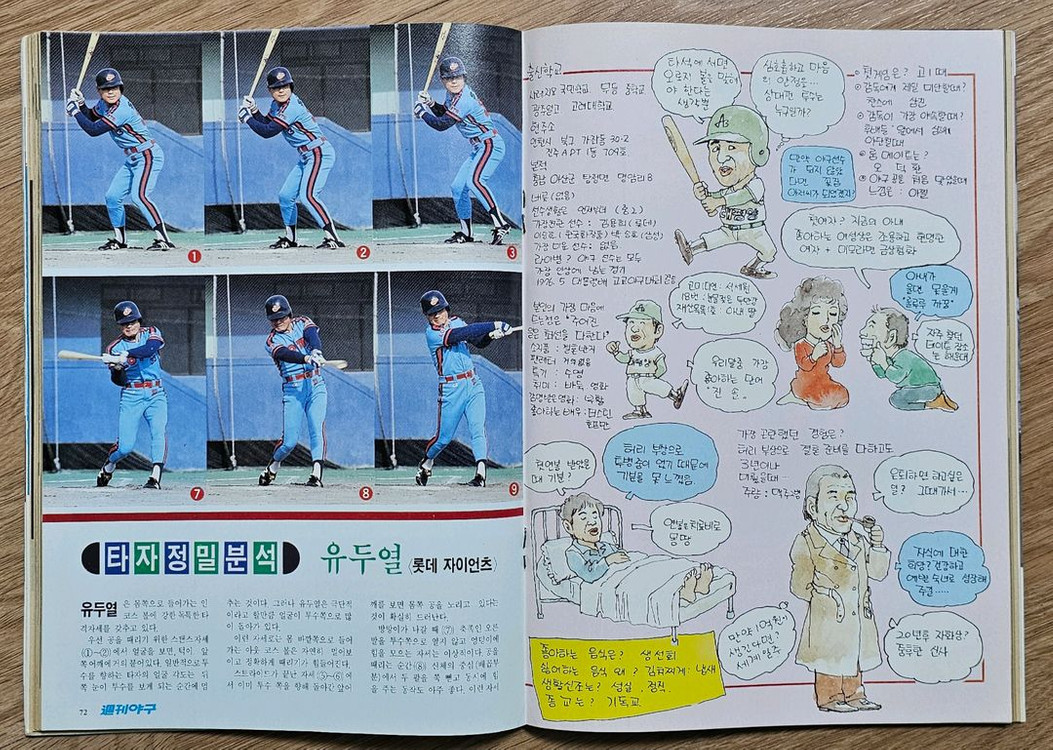 1988년 통권 46호 주간야구 잡지--2