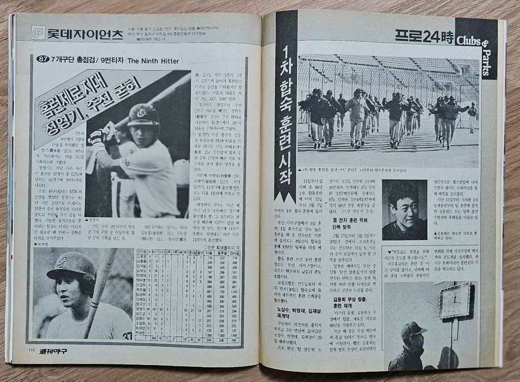 1988년 통권 46호 주간야구 잡지--3