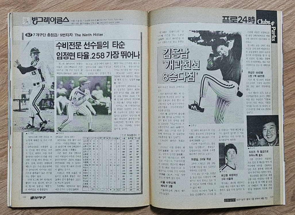 1988년 통권 46호 주간야구 잡지--4