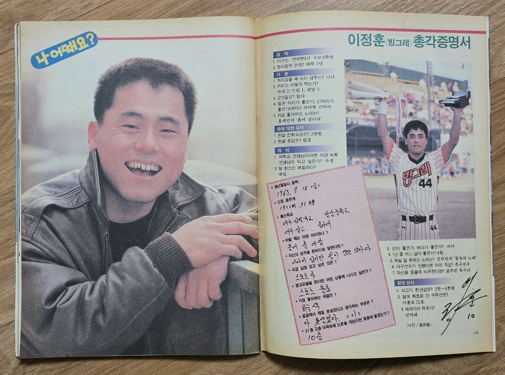 1988년 통권 46호 주간야구 잡지--5