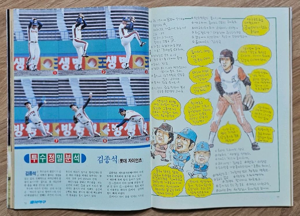 1988년 통권 43호 주간야구 잡지--2