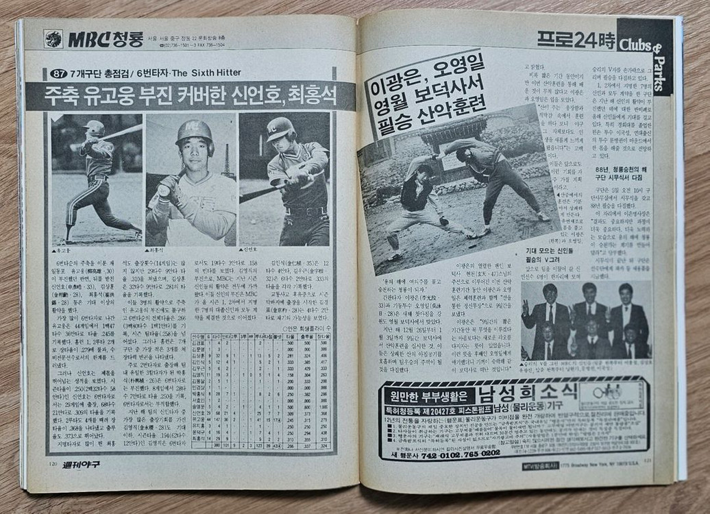 1988년 통권 43호 주간야구 잡지--3