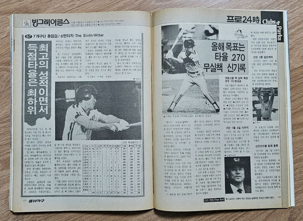 1988년 통권 43호 주간야구 잡지--4