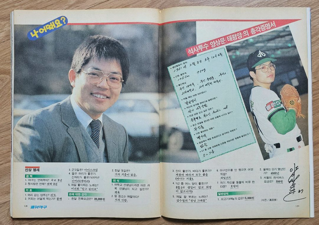 1988년 통권 43호 주간야구 잡지--5