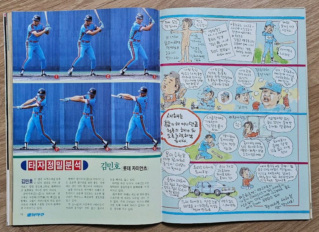 1988년 통권 42호 주간야구 잡지--3