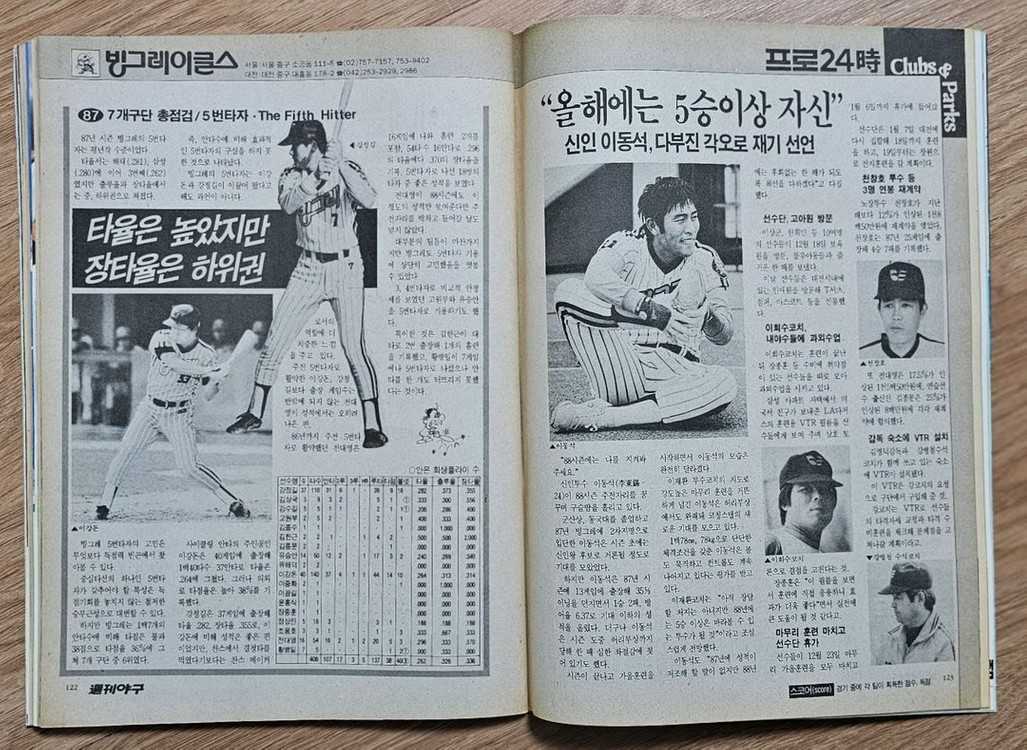 1988년 통권 42호 주간야구 잡지--4
