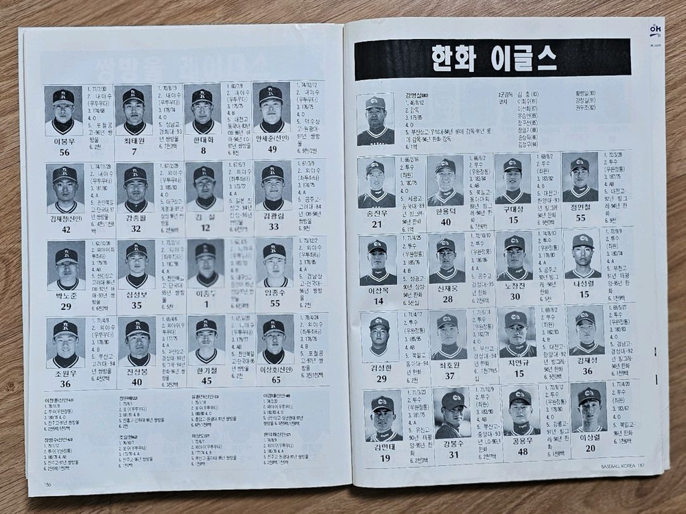 1997년 4월호 월간 베이스볼 코리아 잡지--8