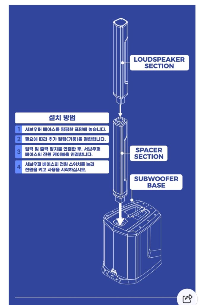 1200w 컬럼 어레이 스피커 1개 새상품 이미지