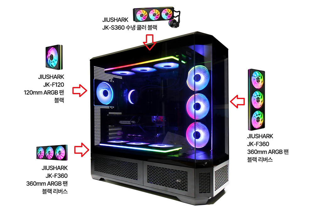 신제품 지우샥 JK-S360 Crescent ARGB CPU 수냉쿨러 와 시스템쿨러 세트--1