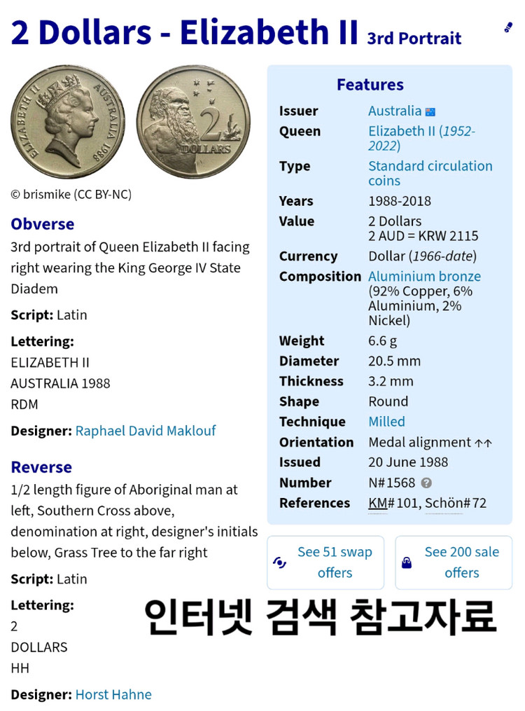 발행특년 여왕 동전 HH 2달러 호주 주화 1988 이미지