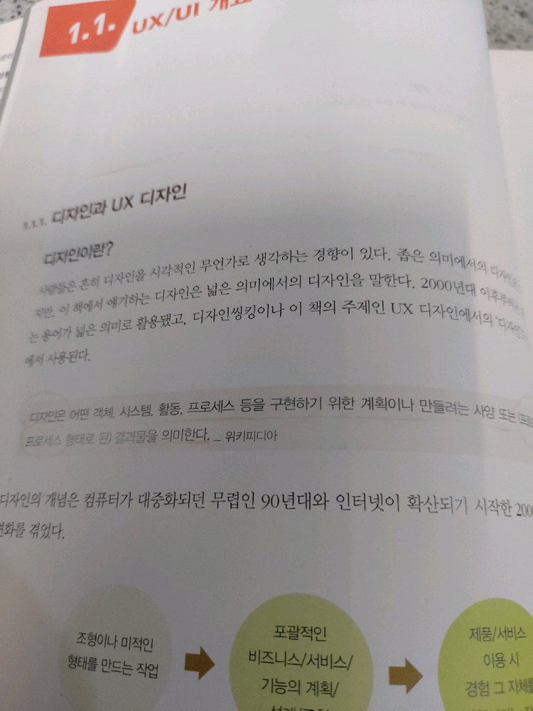 이것이 UX/UI 디자인이다--5