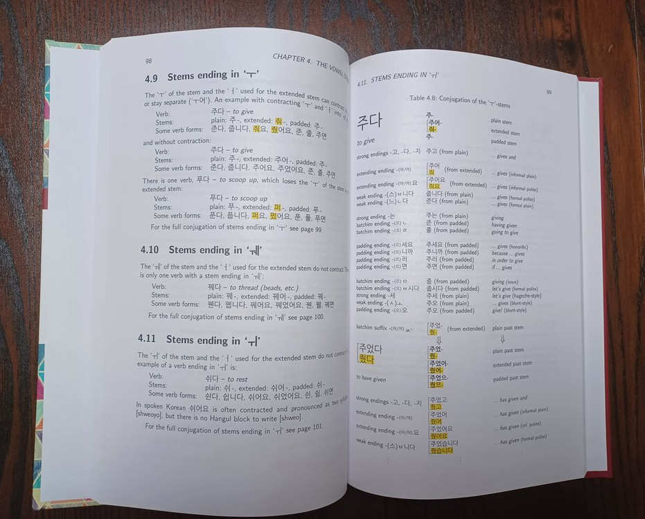 The Korean Verb - Structured and Complete (한국어 가르치는 영어 교재) 이미지