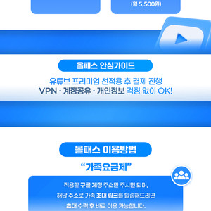 유튜브 프리미엄+뮤직 최저가 보장(가족,개인) 이미지