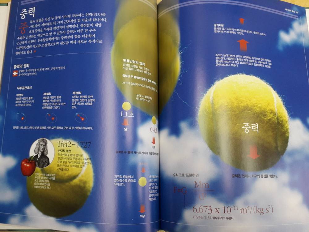 브리태니커 비주얼 사이언스 백과--4