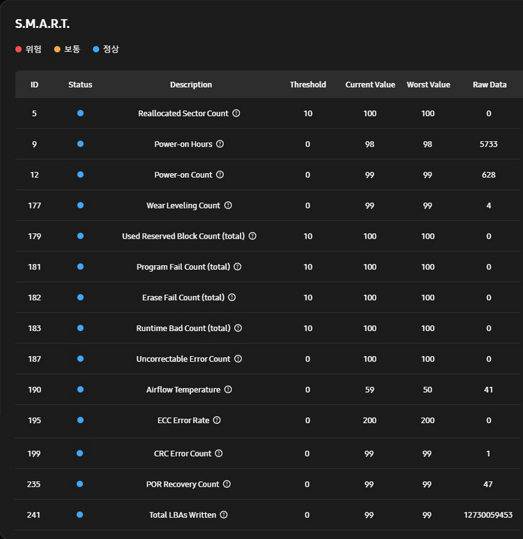 Samsung SSD 860 EVO 2TB + 외장하드 케이스 세트--3