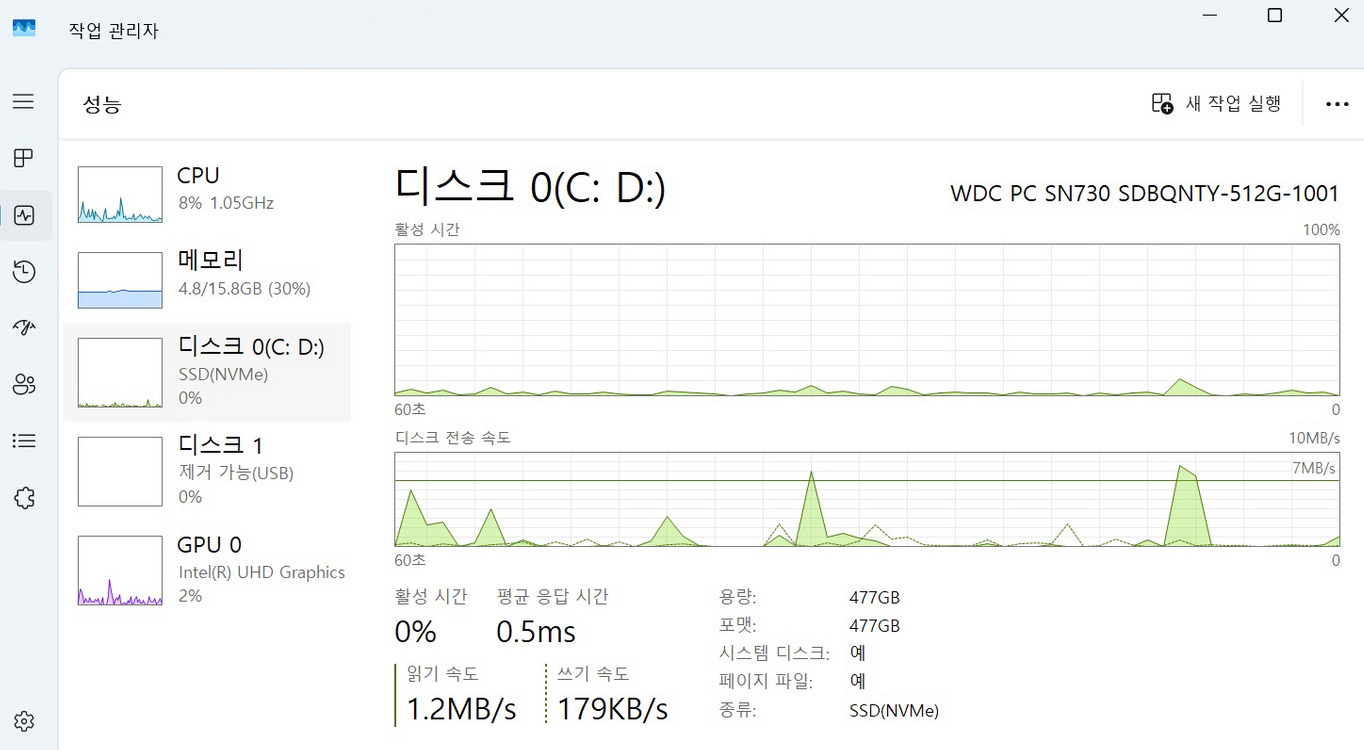 Lenovo ThinkPad X1 Carbon 7th (i5-10210U CPU) 레노버 씽크패드 노트북 판매--8