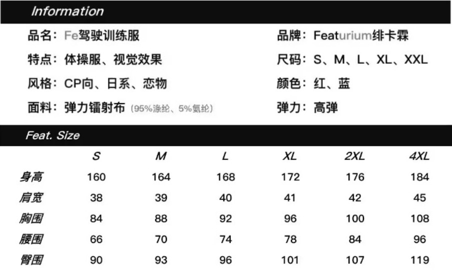 택포/ 페이카린 FEATURIUM 사이버 부르마--1