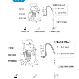 클레온 진공청소기 S-402D 이미지