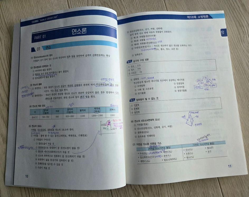 2026년 다산에듀 소방설비기사 전기 필기 + 기출 + USB 이미지