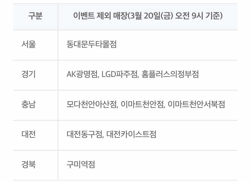 롤링파스타 4,000원 할인쿠폰 기프티콘 1,000원--1