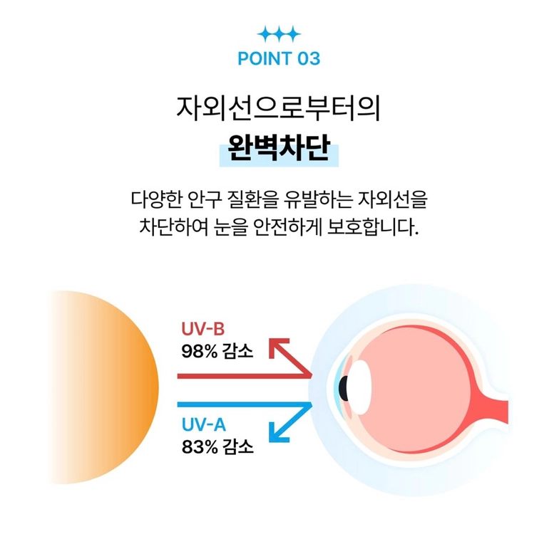 렌즈 밀키초코 원데이 이미지