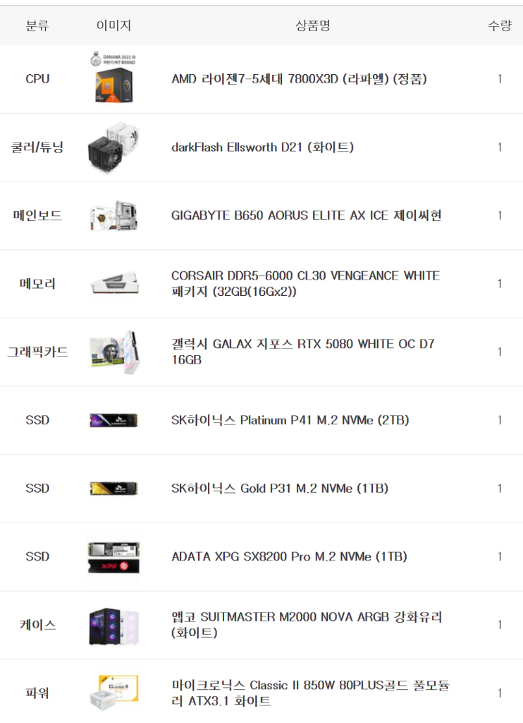 동탄직거래_pc본체 7800x3d, 32gb, 5080, 850w, 4TB(2+1+1) 이미지