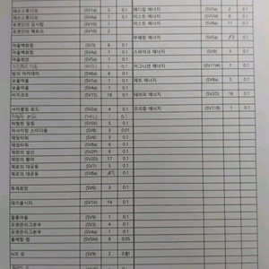 포켓몬카드 아이템/서포트/스타디움/에너지 등 덱소스 모음 이미지