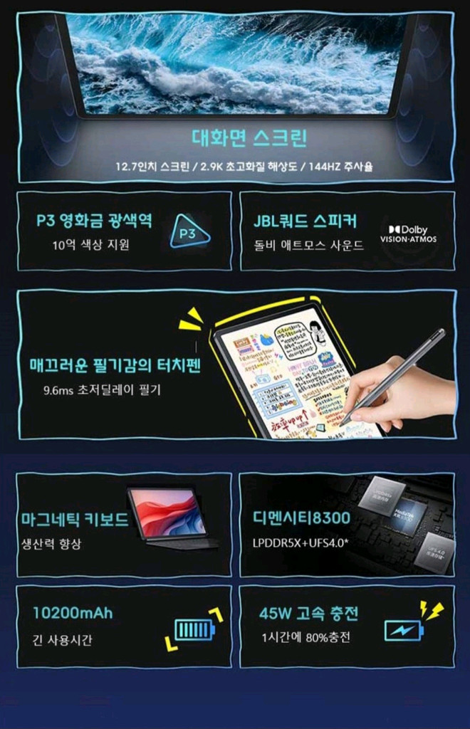 (미개봉) 샤오신패드 프로 12.7인치 128GB 2025년버전--2