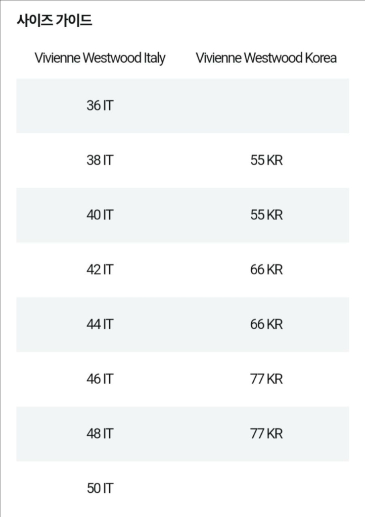 비비안웨스트우드 스트라이프 버튼 셔츠, 블루계열+블루계열, (42, 46 IT 구매가능)--5