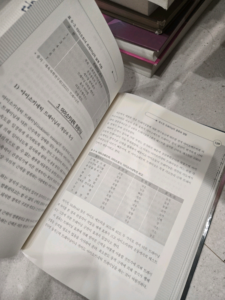 대경북스) 체력육성을 위한 트레이닝 방법론--2