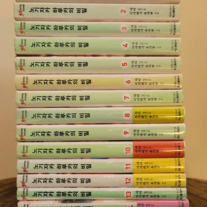 [라노벨] 노기자카 하루카의 비밀 1~15권 소장용 판매 이미지