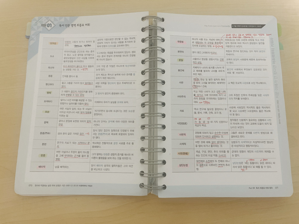 국어 필수 어휘장--2