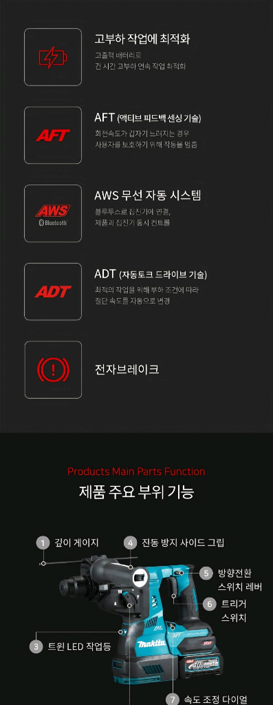 MAKITA마끼다충전함마드릴HR001G40VMAX마끼다함마드릴 S급본체만 이미지