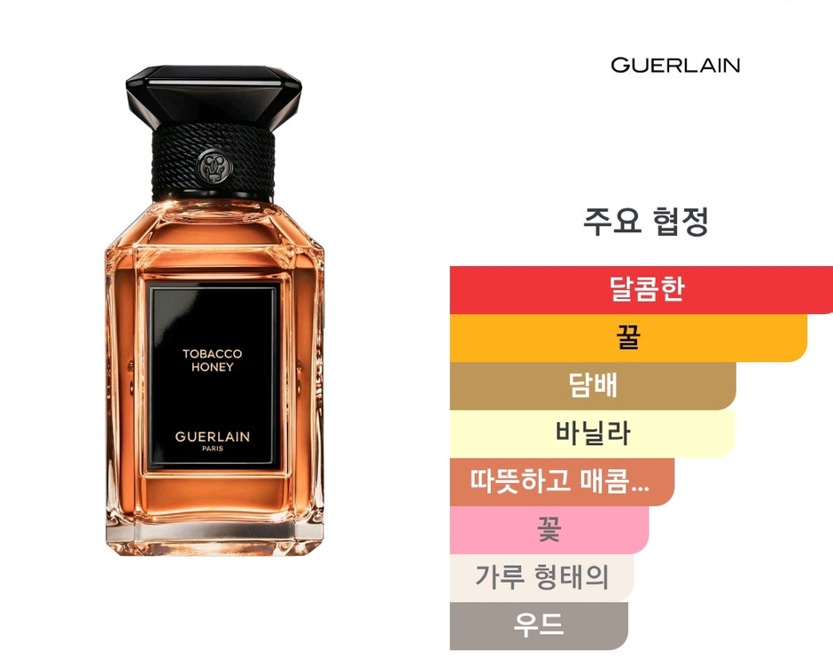 겔랑 페브 구르망드 오 드 퍼퓸 100ml 정품--4