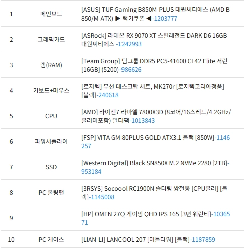 게이밍 PC 데스크탑 본체 판매합니다.(7830x3d, rx9070xt, 램 32기가) 이미지