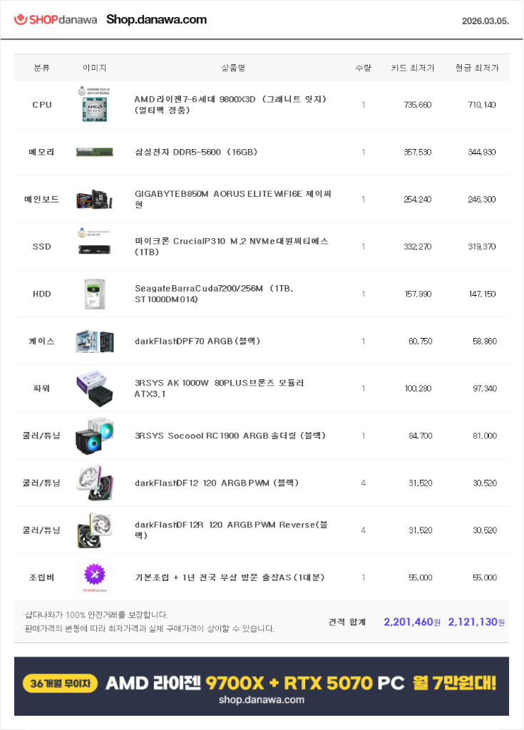 (새제품 반본체 블랙)9800X3D, B850M WIFI, 1000W, 공랭최강, 방송게이밍컴퓨터본체 이미지