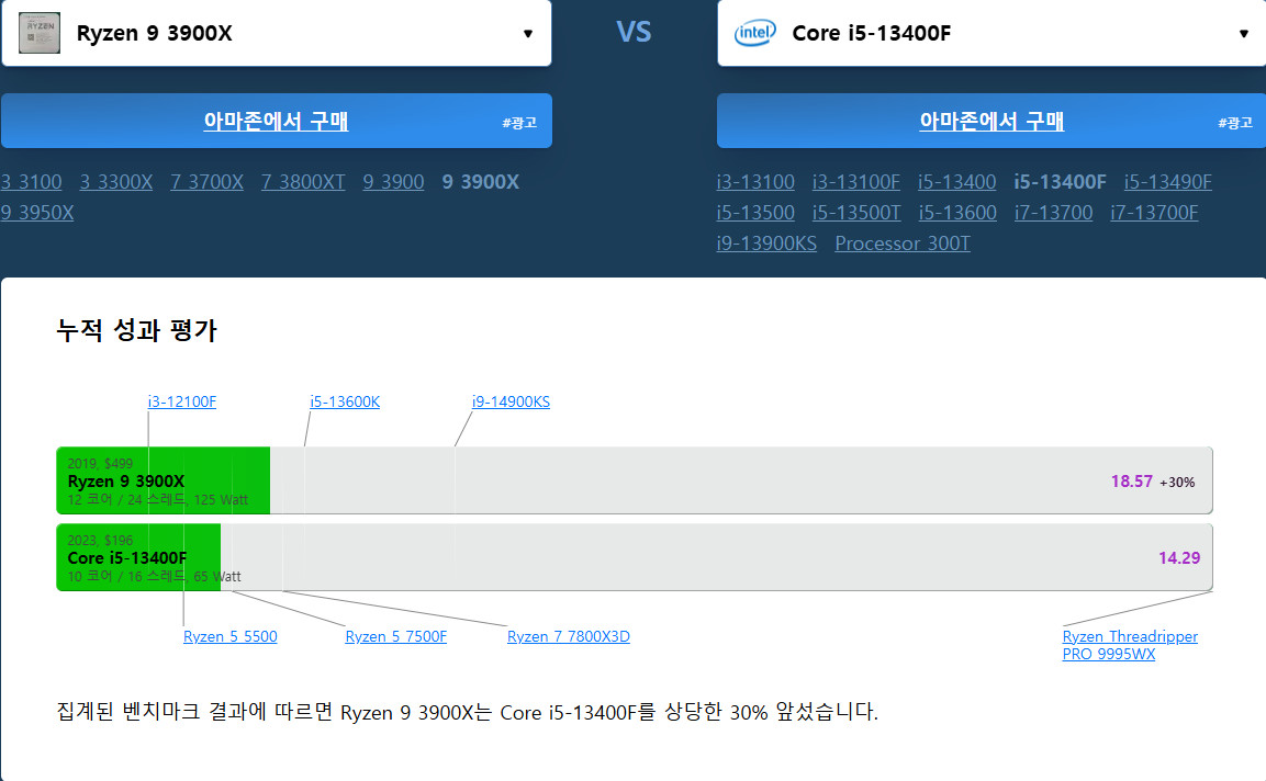 라이젠9 3900X / 램32기가 / SSD 700gb / 1660 super 이미지