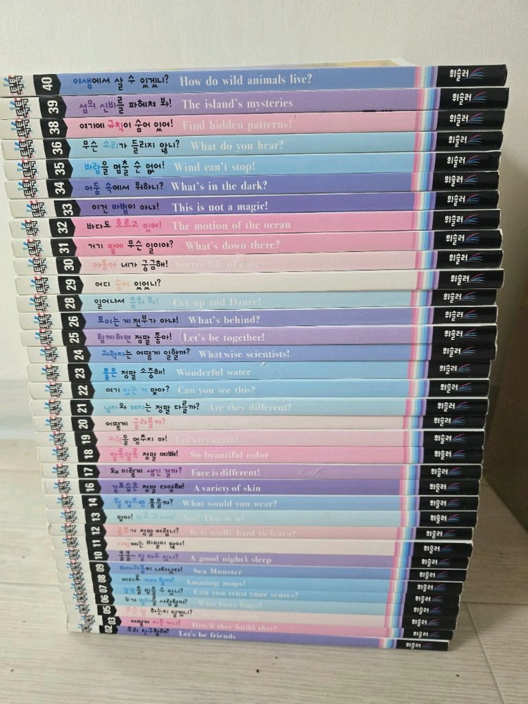 사이언싱톡톡, 솔루토이 지리 이미지