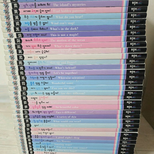 사이언싱톡톡, 솔루토이 지리 이미지