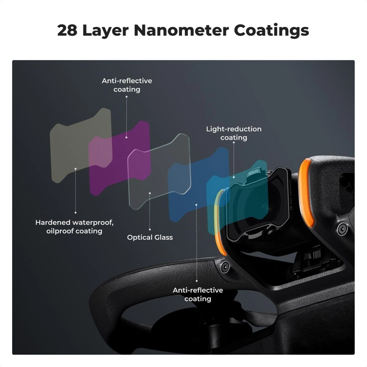 K&F Concept DJI 아바타 2 (Avata) 드론용 ND/PL 2in1 필터 키트 (새상품) 2295 이미지